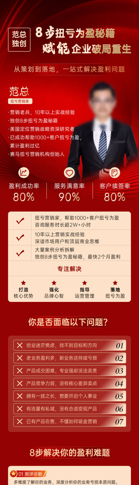 源文件下载【范总独创红色简介长图】编号：87480031917801407