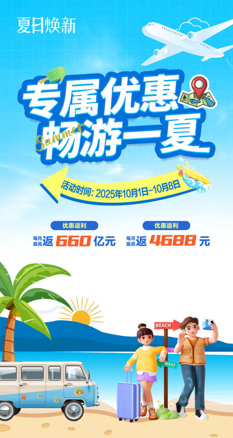 源文件下载【夏日旅行海报】编号：17140031826757821