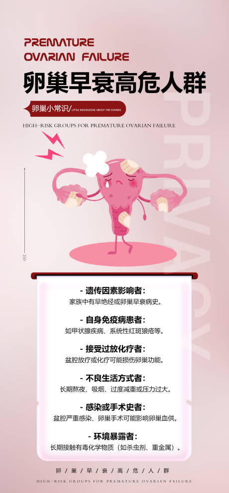 源文件下载【女性健康科普宣传产品海报 】编号：96770031777892367