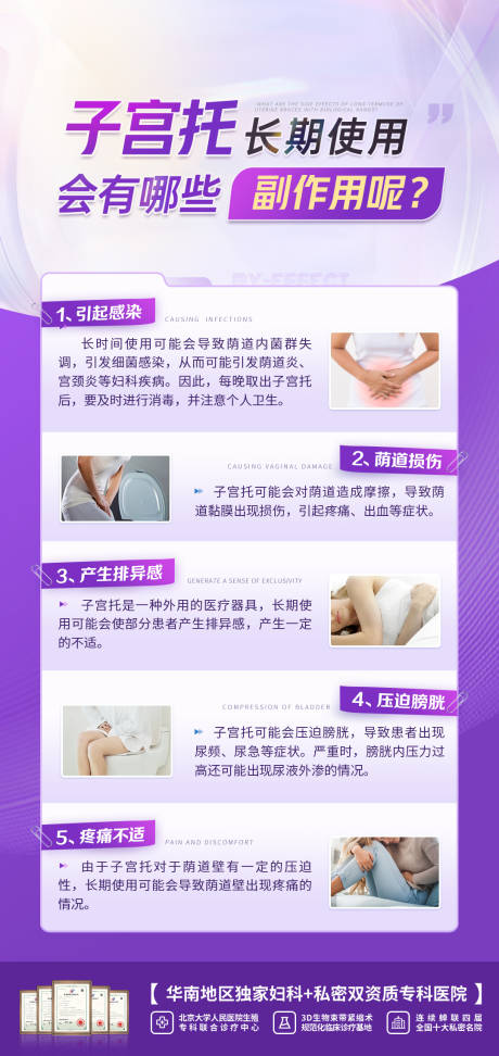 源文件下载【享设计】搜索编号：30290031958748055【子宫托医疗科普海报】