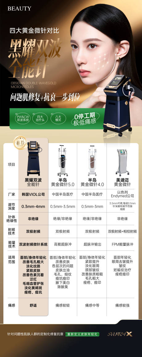源文件下載【醫美黑耀雙波黃金微針海報宣傳】編號：15740032109424622