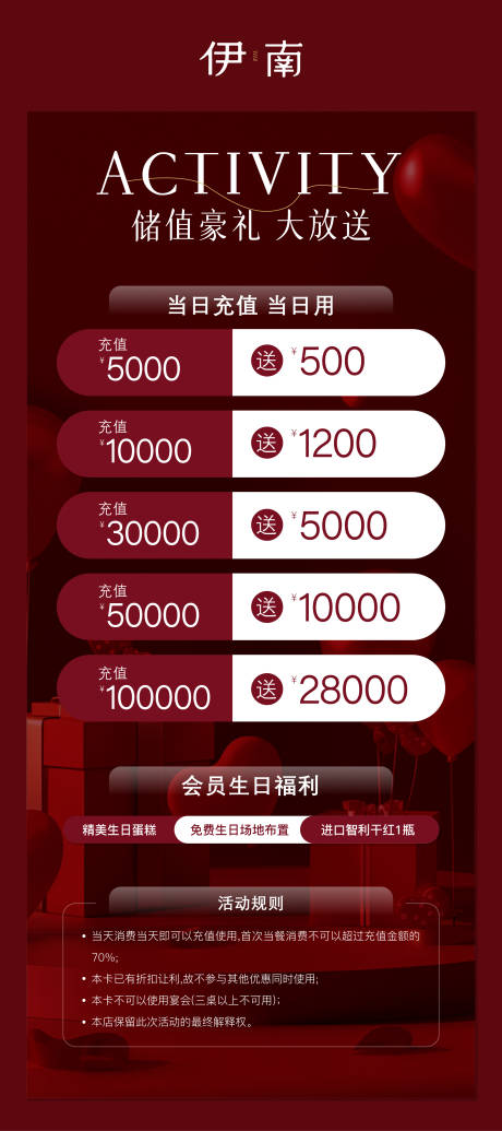 源文件下载【店铺会员充值回馈海报】编号：76070031884331988
