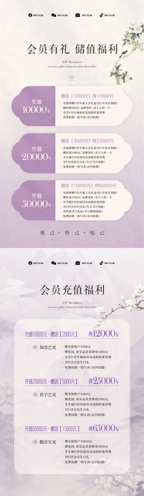 源文件下载【会员充值海报】编号：25050031690444513