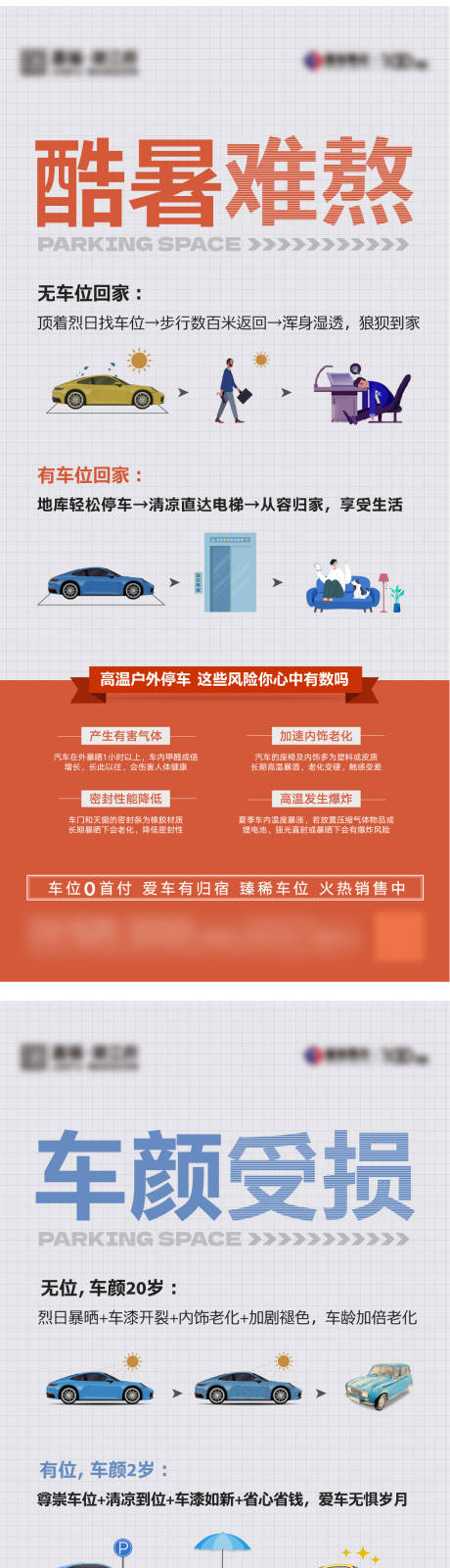 源文件下载【地产车位痛点海报】编号：53470031756427351