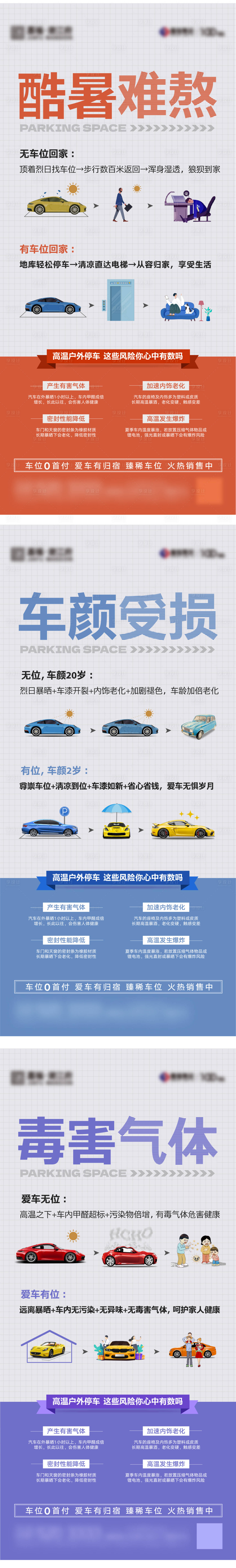 源文件下載【地產車位痛點海報】編號：53470031756427351