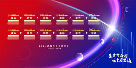 源文件下載【時間線活動背景板】編號：39510031680355557