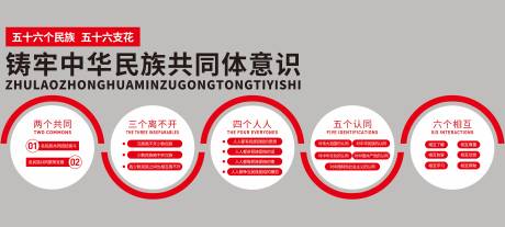 源文件下载【享设计】搜索编号：39830032109967829【筑牢中华民族共同体意识】
