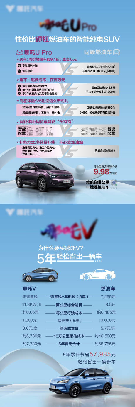 源文件下载【汽车对比海报】编号：79140032051832552