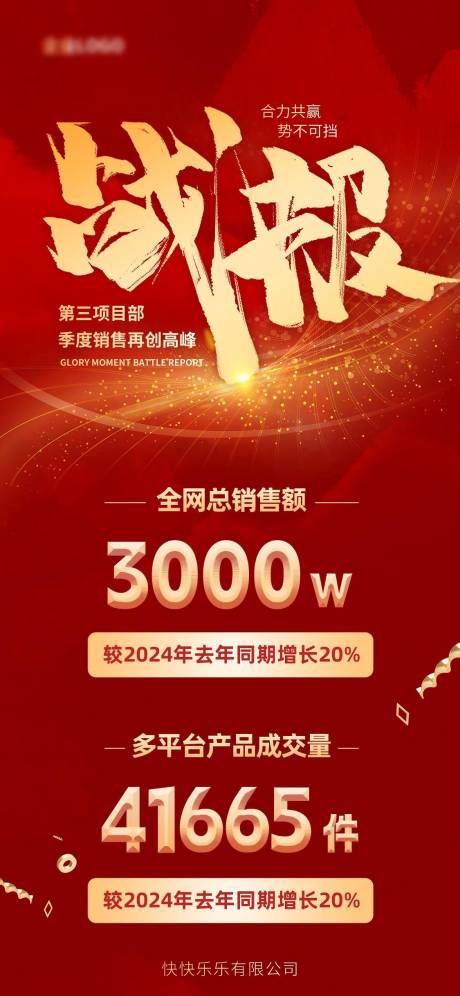源文件下载【销售业绩表彰红金海报】编号：18920032022267667