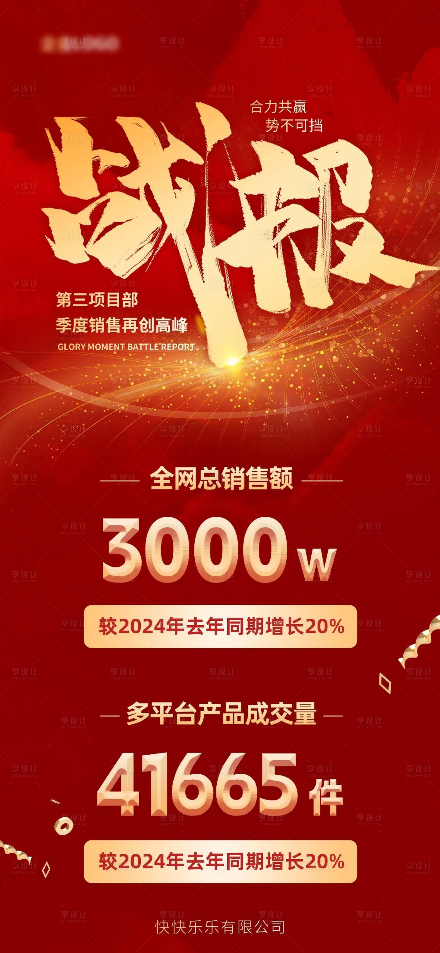 源文件下載【享設計】搜索編號：18920032022267667【銷售業績表彰紅金海報】