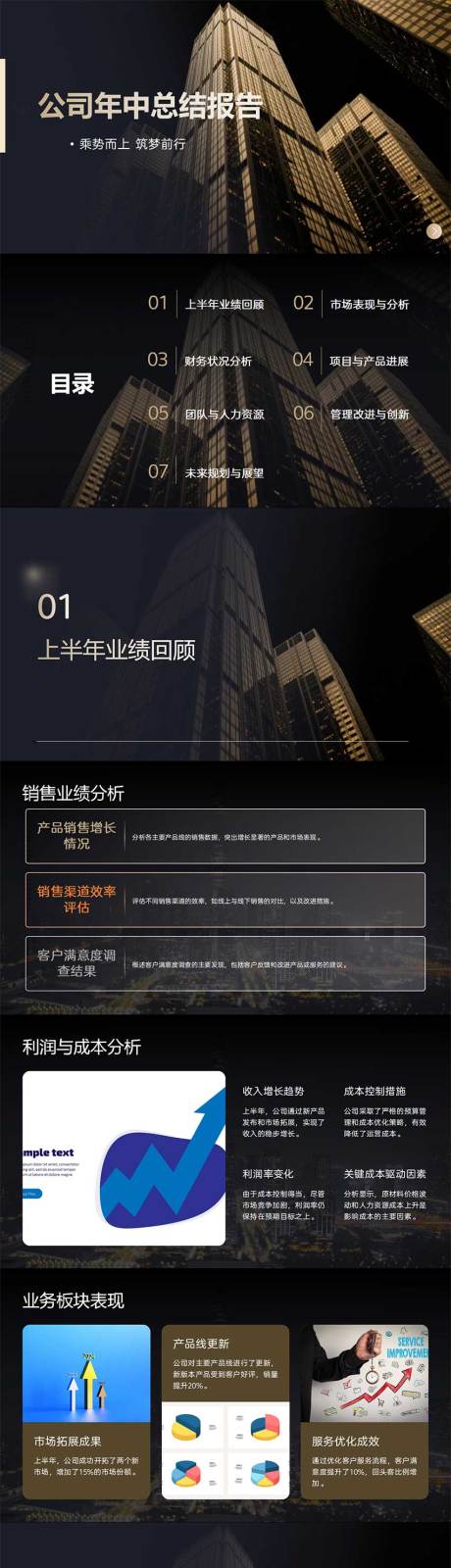 源文件下载【公司年中总结报告PPT】编号：49220031950352369
