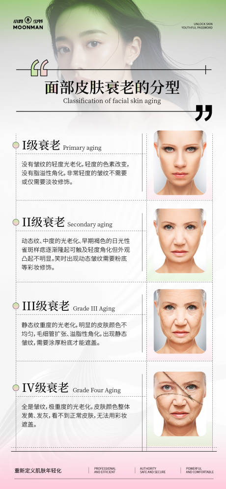 源文件下載【面部皮膚衰老海報】編號：81900031776786233