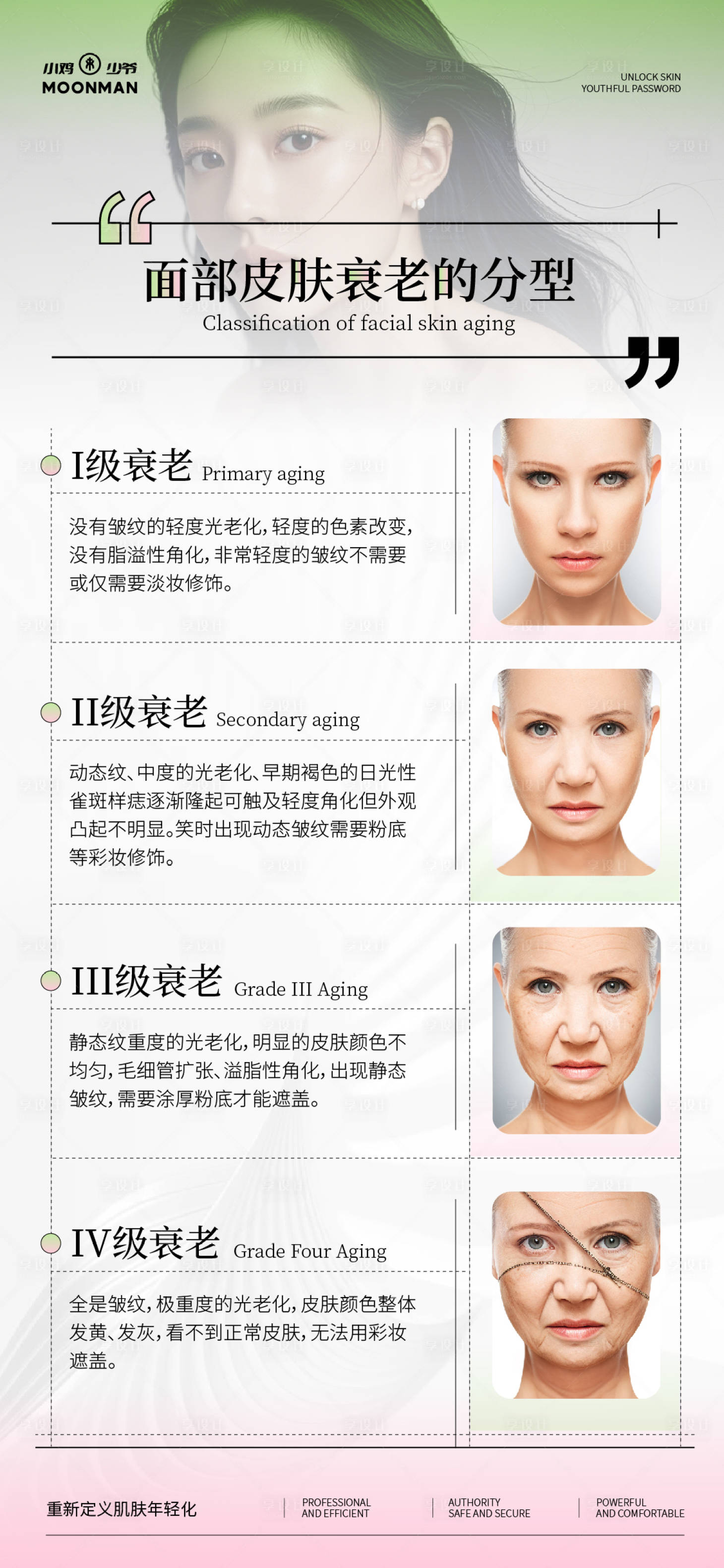 源文件下載【面部皮膚衰老海報】編號：81900031776786233