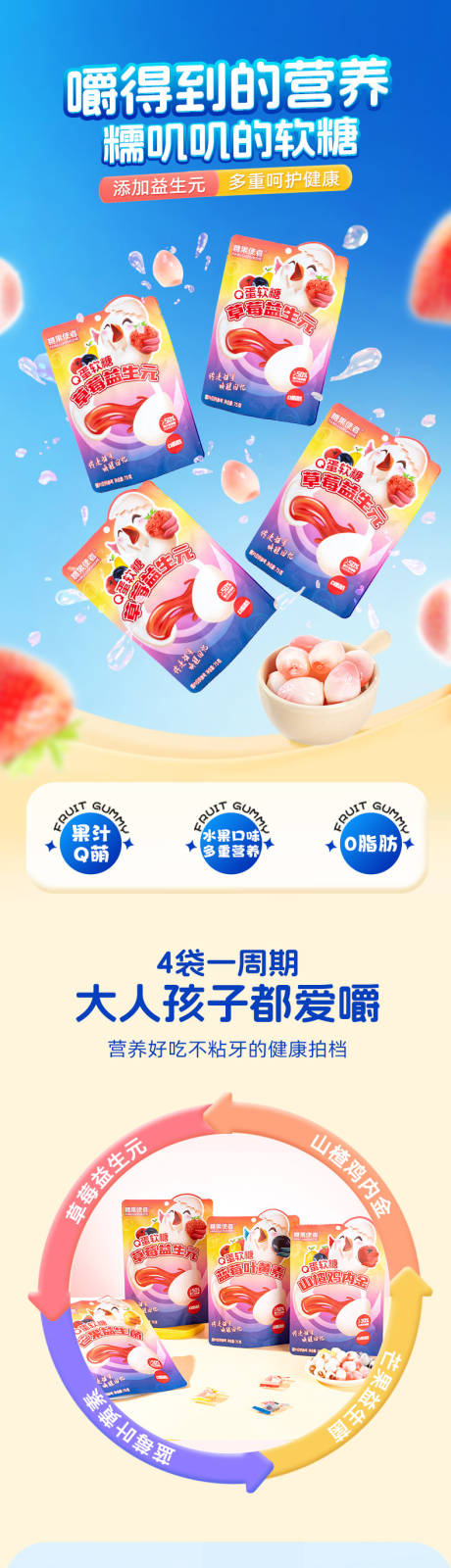 源文件下载【零食软糖电商详情糖果产品长图】编号：16270032095251833