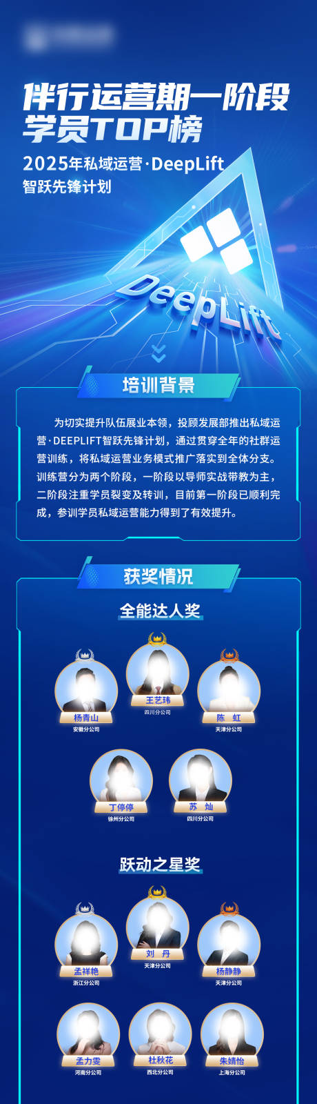 源文件下载【培训会议长图】编号：75510032034802125