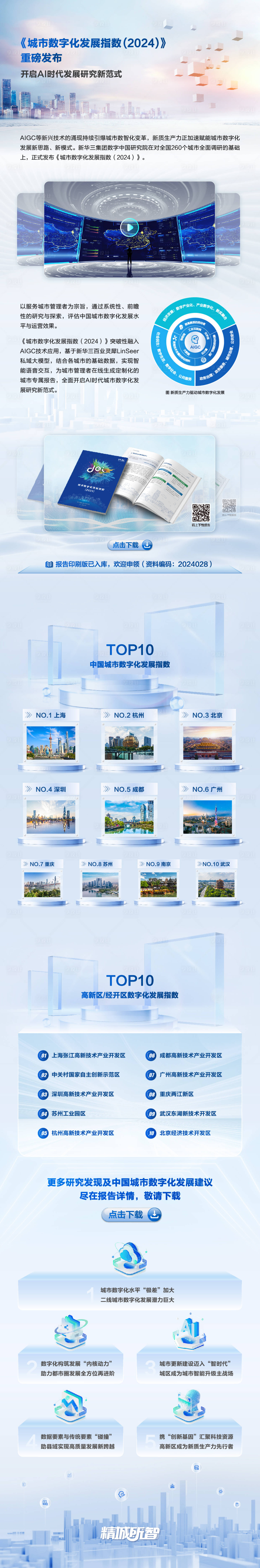源文件下載【享設(shè)計(jì)】搜索編號(hào)：94170031727899528【城市數(shù)字化發(fā)展指數(shù)藍(lán)皮書發(fā)布長(zhǎng)圖】