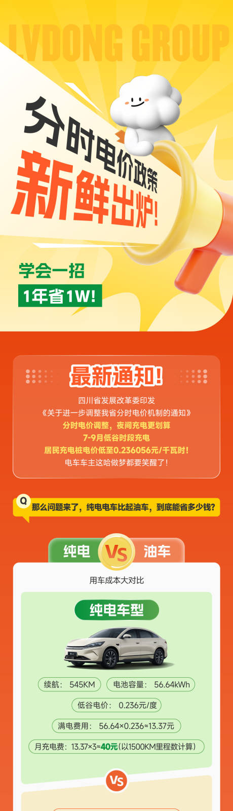 源文件下载【油电对比推文】编号：68600031854074019