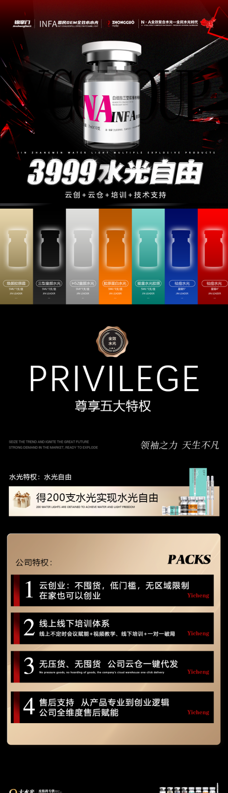 源文件下载【医美水光介绍长图】编号：66610031908143775