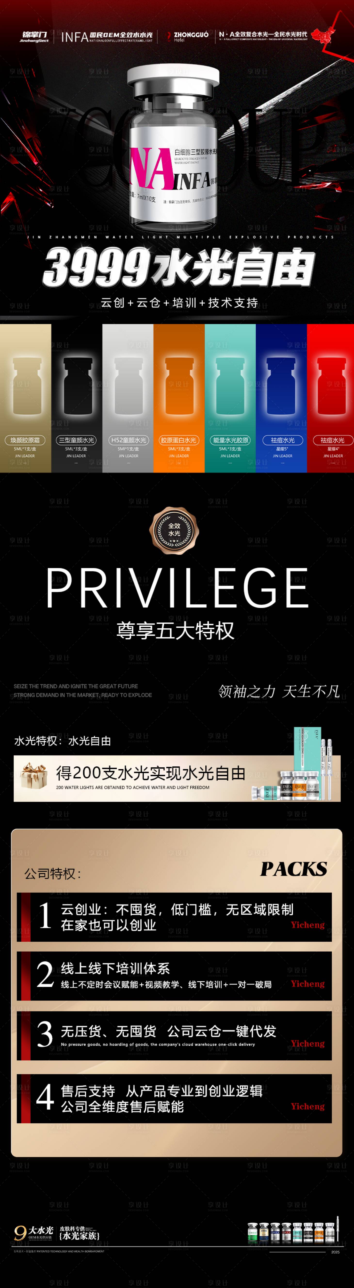 源文件下載【醫美水光介紹長圖】編號：66610031908143775