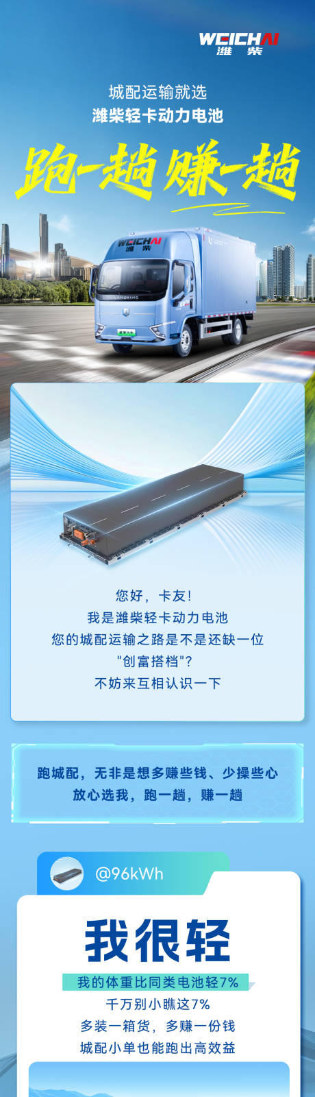 源文件下載【汽車長圖】編號：39100032173815674