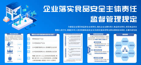 源文件下载【企业展板食品安全监督管理规定】编号：73140031896265892