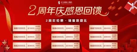 源文件下载【享设计】搜索编号：40020032130395561【感恩回馈周年庆活动展板】