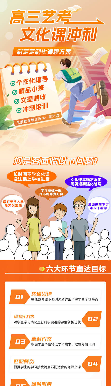 源文件下载【艺考文化课落地页】编号：85890032117479774