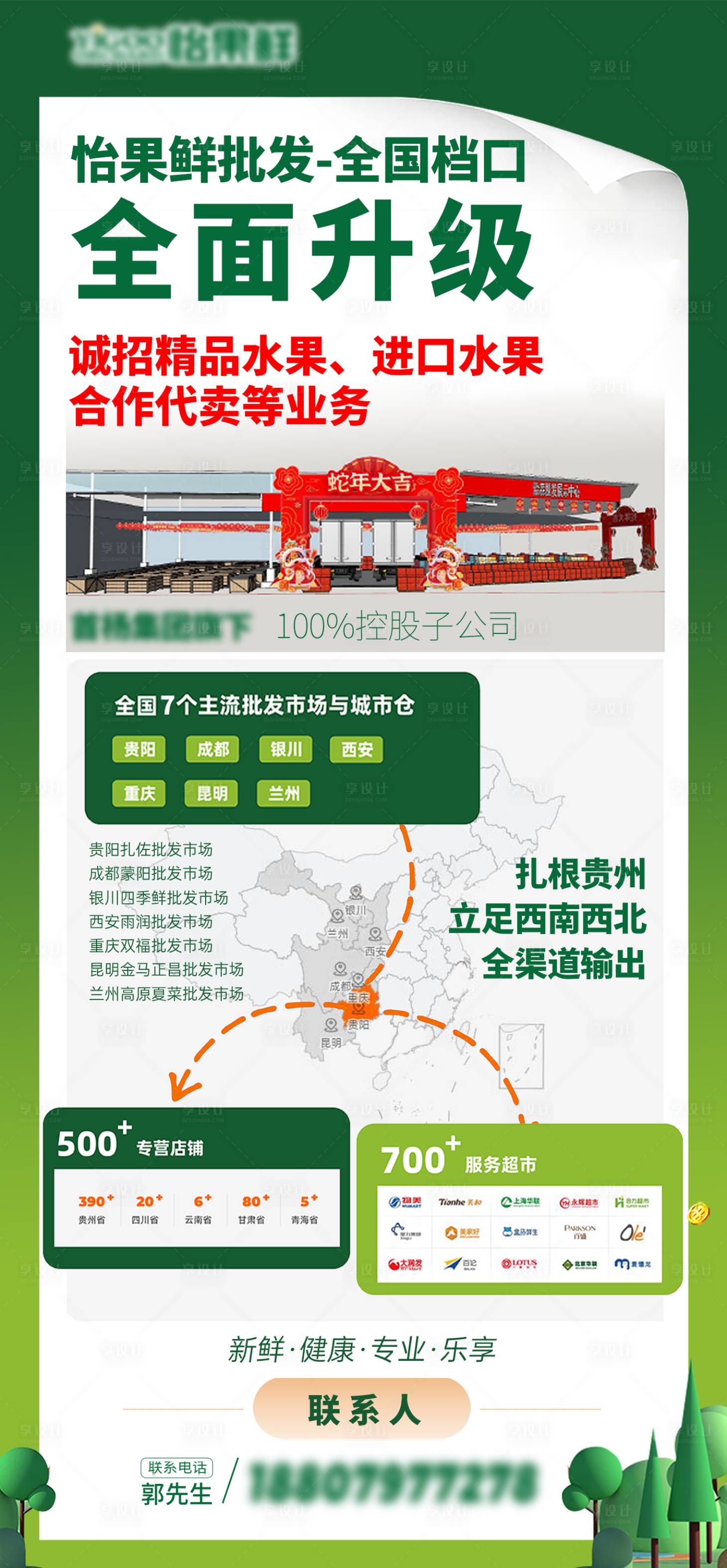 源文件下载【享设计】搜索编号：95070032001424773【招商升级海报】