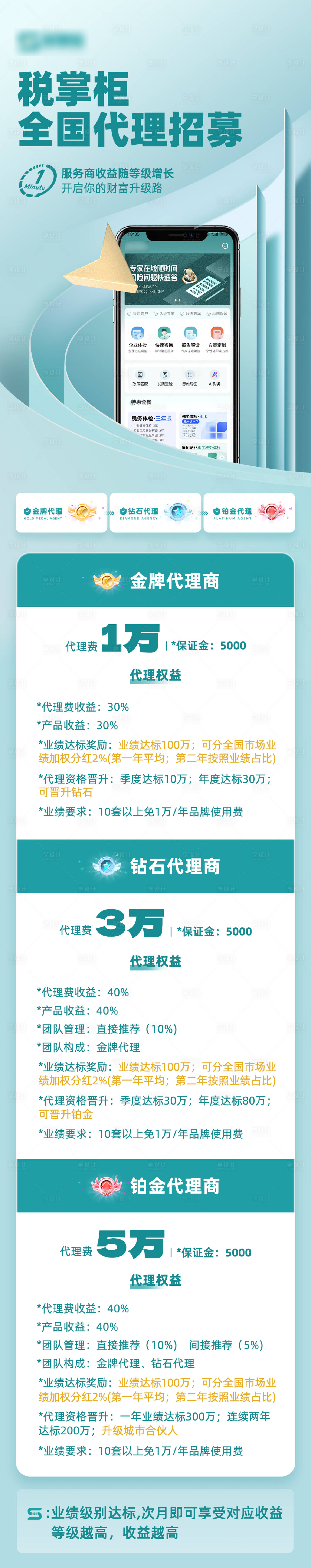 源文件下载【享设计】搜索编号：43010031867165459【代理权益详情页】