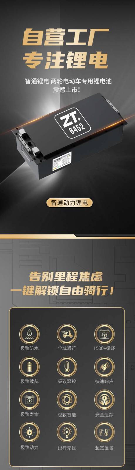 源文件下載【享設計】搜索編號：89810031923329880【黑金可充電鋰電池電商抖音詳情頁】