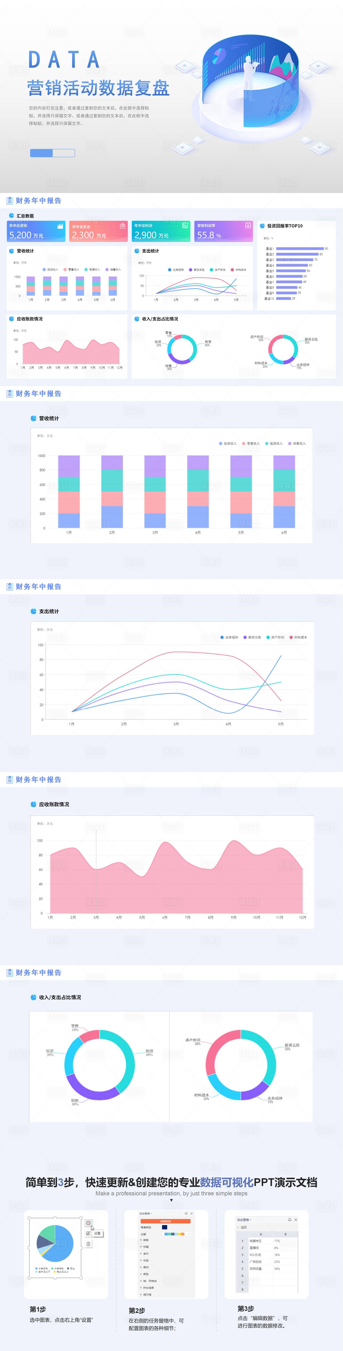 源文件下载【享设计】搜索编号：34470031989044686【动态数据可视化PPT演示文档】