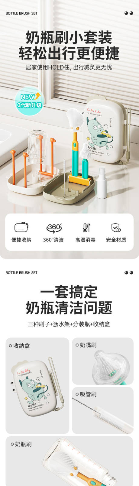 源文件下载【便携奶瓶刷套装 】编号：66780032008501458