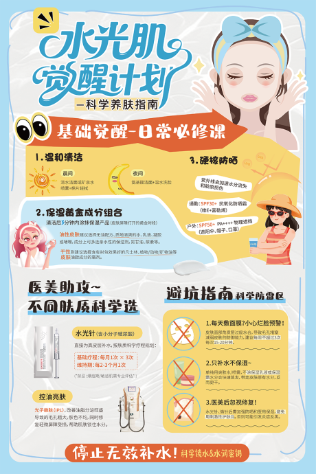 源文件下载【享设计】搜索编号：98210032245626176【医美健康科普比赛海报】