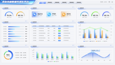 源文件下载【B端浅色数据可视化大屏模版】编号：94010031814785831