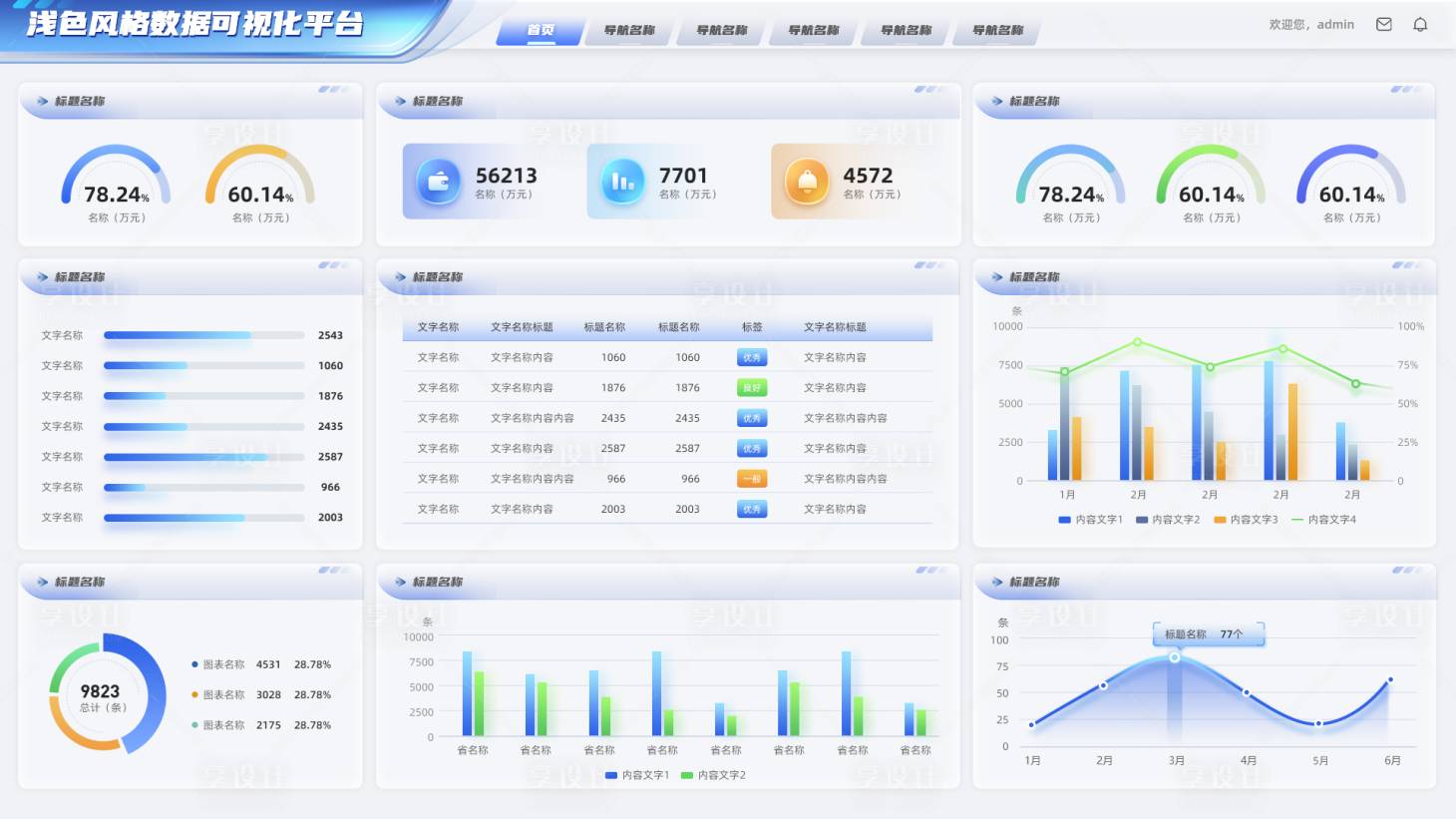源文件下载【享设计】搜索编号：94010031814785831【B端浅色数据可视化大屏模版】