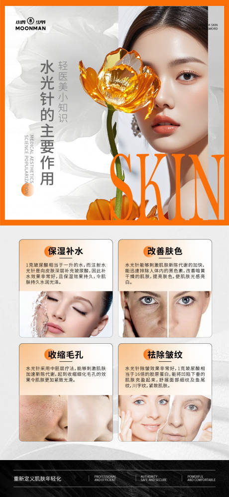医美水光针科普海报