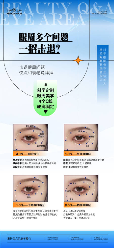 源文件下載【享設計】搜索編號：79550031941632794【醫美眼周年輕化】
