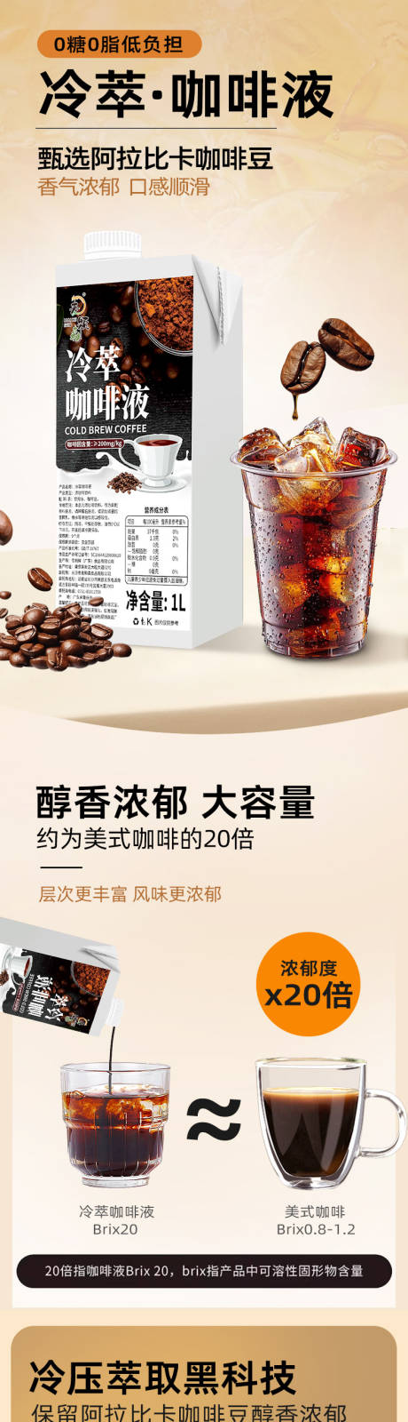 源文件下载【咖啡饮料茶饮电商详情冷萃咖啡液长图】编号：96160032095428330