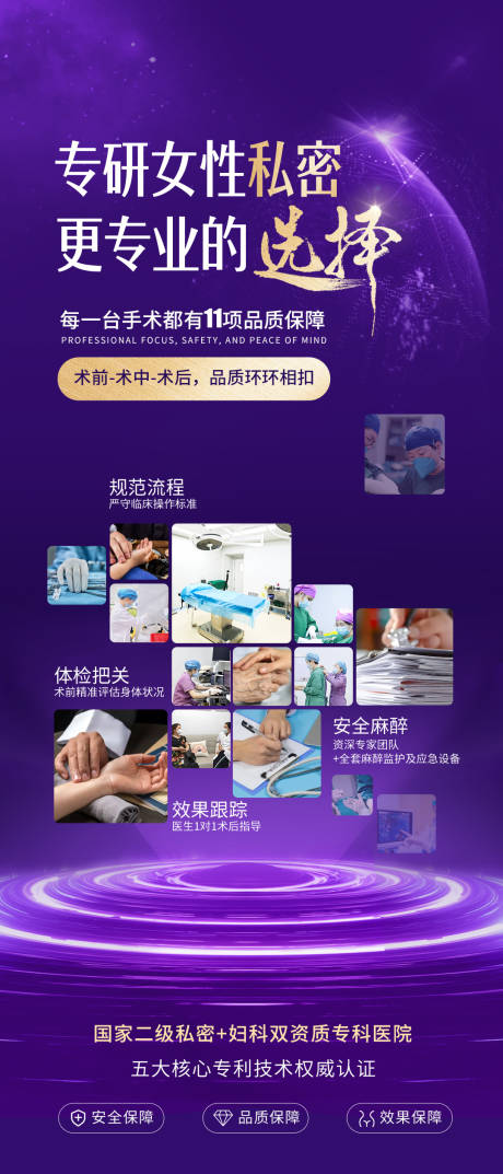 源文件下載【私密更專業(yè)的選擇醫(yī)院品牌海報(bào)】編號(hào)：76900031958245086