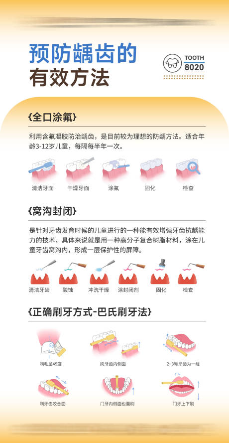 源文件下载【享设计】搜索编号：26890032042404409【预防龋齿的有效方法口腔科普海报】