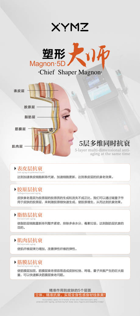 源文件下载【医美仪器塑形大师新品发布活动展架】编号：54070031730415995
