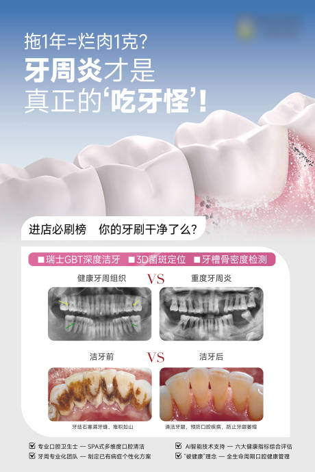 洁牙洗牙牙周主题海报