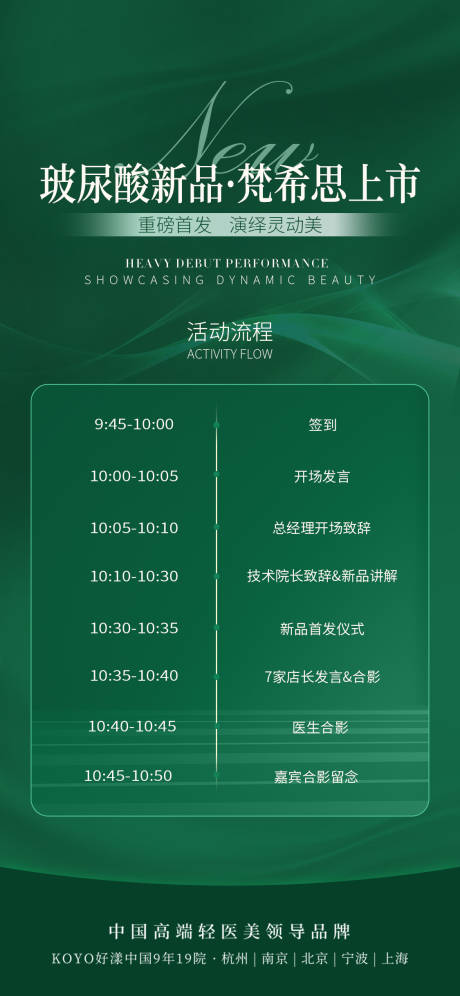 源文件下载【活动流程】编号：60750031829382228