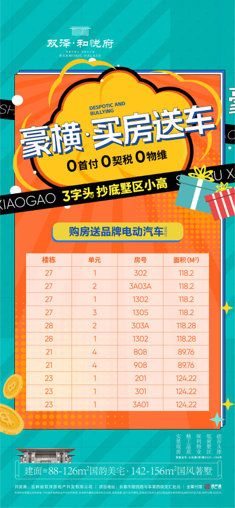 源文件下载【政策海报】编号：71010031998775165