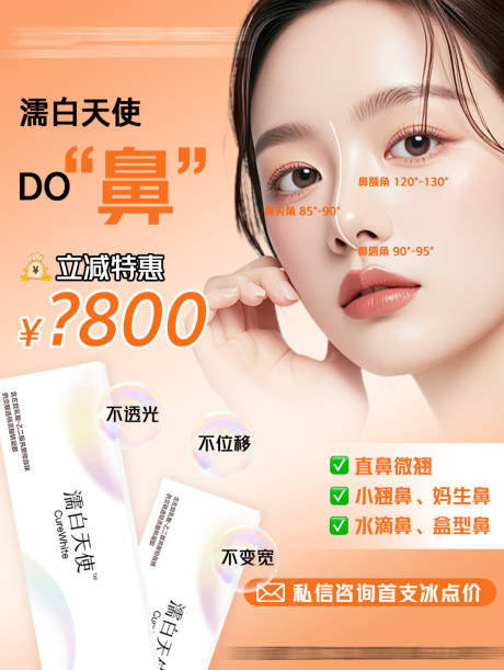 源文件下载【医美濡白天使头图】编号：74560031760069315