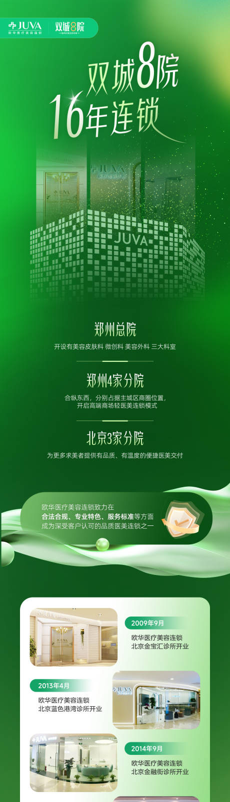 源文件下载【医美品牌长图介绍】编号：31730032033857479