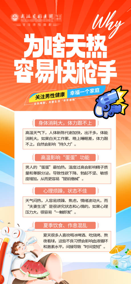 男科科普海报