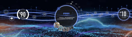 展厅数据可视化UI大屏时间轴