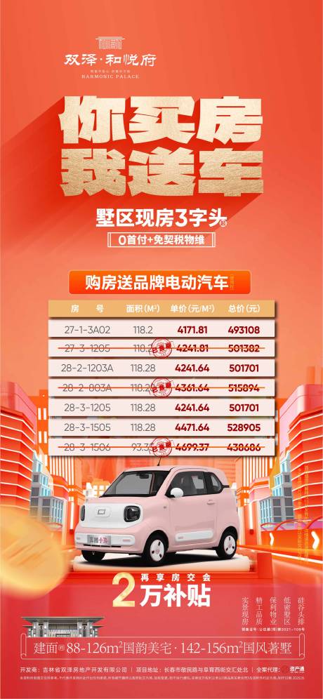 源文件下载【政策海报】编号：27270031990135327