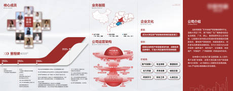 源文件下载【企业文化墙】编号：96300031977859855